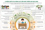 Chủ biên SGK còn viết sách tham khảo, GV còn dạy thêm chính khóa, sáng tạo ở đâu