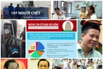 10 sự kiện xã hội nổi bật năm 2017 do phóng viên bình chọn