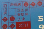 Giật mình phát hiện bảng chữ cái Trung Quốc in trên bàn học sinh
