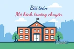 Bức tranh trường chuyên ở Việt Nam: Đầu tư lớn, kỳ vọng cao, hiệu quả đến đâu?