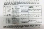 Nhiều sản phẩm khô sử dụng hóa chất nguy hại