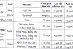 Chi tiết lịch thi tuyển sinh vào lớp 10 của Hà Nội