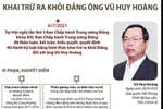 Khai trừ ra khỏi Đảng ông Vũ Huy Hoàng