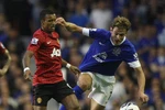 Link Sopcast Man Utd - Everton