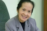 Bà Phạm Chi Lan: Giảm phụ thuộc kinh tế để đề phòng TQ "chơi xấu"