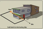 Chọn hướng xuất hành tốt nhất năm Quý Tỵ