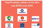 Cổ phiếu BID tăng kịch trần, sẽ trở lại như 2015?