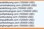 Nóng chiều 18/3: Tên miền trùng tên đại gia Việt bị thổi giá "khủng"