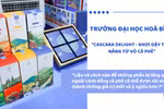 Độc đáo dự án "Cascara Delight” của sinh viên Trường Đại học Hoà Bình