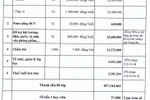 Học chính trị hè phải đóng tiền, GV Quận 6 thắc mắc, đơn vị tổ chức nói gì?