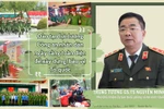 Trung tướng GS.TS Nguyễn Minh Đức: Đào tạo lực lượng CAND ngày càng toàn diện để xây dựng, bảo vệ Tổ quốc