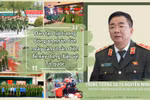 Trung tướng GS.TS Nguyễn Minh Đức: Đào tạo lực lượng CAND ngày càng toàn diện để xây dựng, bảo vệ Tổ quốc