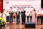 Vietjet đứng top đầu danh sách nộp thuế thu nhập doanh nghiệp