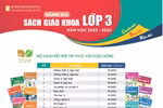 Chi tiết bảng giá sách giáo khoa mới lớp 3, 7, 10