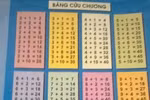 Phụ huynh, học sinh giật mình với bảng cửu chương phép tính…cộng