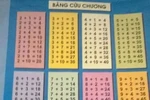 Phụ huynh, học sinh giật mình với bảng cửu chương phép tính…cộng