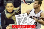 Hôn nhân của Kim Kardashian thật ra là lừa đảo?