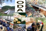 Không vay vốn ODA sử dụng cho chi thường xuyên