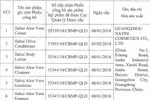 Thu hồi 6 sản phẩm mỹ phẩm của Công ty cổ phần quốc tế Việt Hồng
