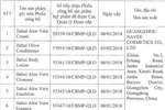 Thu hồi 6 sản phẩm mỹ phẩm của Công ty cổ phần quốc tế Việt Hồng