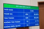 Chính thức bãi bỏ chế độ viên chức suốt đời