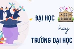 Trường đại học và đại học: Quy định lập thêm nhiều đại học có phần "nôn nóng"
