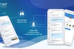 eNetViet - Giải pháp CĐS trong công tác chỉ đạo điều hành và truyền thông GD