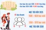Vĩnh Phúc đầu tư hơn 117 tỷ đồng để phát triển trường THPT chuyên