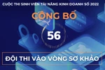 3 đội thi của ĐH Hòa Bình xuất sắc lọt Top 56 cuộc thi SV tài năng Kinh doanh số
