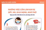 Những việc cần làm khi bị sốt, ho, đau họng, khó thở