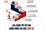 Chuyên gia lo lắng CĐ nghề quảng bá tập trung bằng cấp sẽ làm lệch mục tiêu GDNN