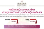 Nội dung chính của Kỳ họp thứ nhất, Quốc hội khóa XV