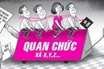 Xử lý nghiêm những sai phạm trong tuyển dụng, bổ nhiệm cán bộ