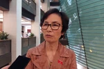 "Quyết liệt xử lý những cán bộ nhà nước nhũng nhiễu doanh nghiệp"