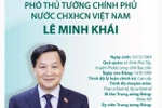 Chân dung Phó Thủ tướng Chính phủ Lê Minh Khái