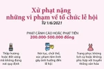 Xử phạt nặng những vi phạm về tổ chức lễ hội
