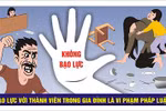 Hỗ trợ phòng ngừa và ứng phó bạo lực gia đình