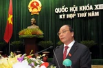 PTT Nguyễn Xuân Phúc nói về 6 điểm hạn chế của nền kinh tế - xã hội