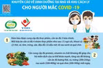 Khuyến cáo về dinh dưỡng tại nhà và khu cách ly cho người mắc Covid-19