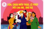 Đoàn kết xây dựng đời sống văn hóa giai đoạn 2021-2026