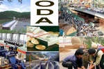 Kiểm soát chi nguồn vốn ODA, vốn vay ưu đãi