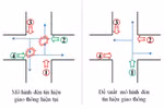 Giải pháp thông minh giải quyết xung đột ở các điểm giao thông