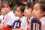 Đổi mới căn bản toàn diện giáo dục và đào tạo