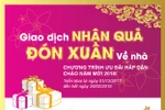 Đến với BAC A BANK để “Giao dịch nhận quà, Đón Xuân về nhà”
