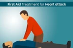 Điều trị sơ cứu cho nạn nhân đau tim