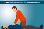 Điều trị sơ cứu cho nạn nhân đau tim