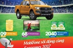 Mobifone sôi động cùng Seagames 2017