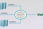 Dịch vụ chuyển tiền theo điện SWIFT MT 101 – giải pháp quản lý vốn toàn cầu