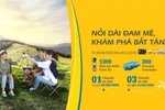 “Nối dài đam mê, khám phá bất tận” cho các chủ thẻ PVcomBank Mastercard