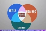 Dạy tích hợp theo sách mới: 1 sách 3 thầy hay 1 thầy 3 môn?